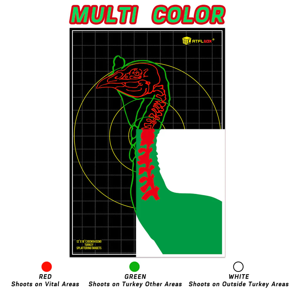 Turkey Splatter Target for Precise Shot Placement | Patternmaster